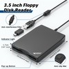 Tendak USB Floppy Disk Drive, Floppy Disk Reader 3.5 inch