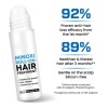 Mz Hace Crecer La Barba Y El Cabello, Original, 18
