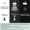 HONGUT Battery Powered LED Ceiling Light, Indoor Motion Sensor Light