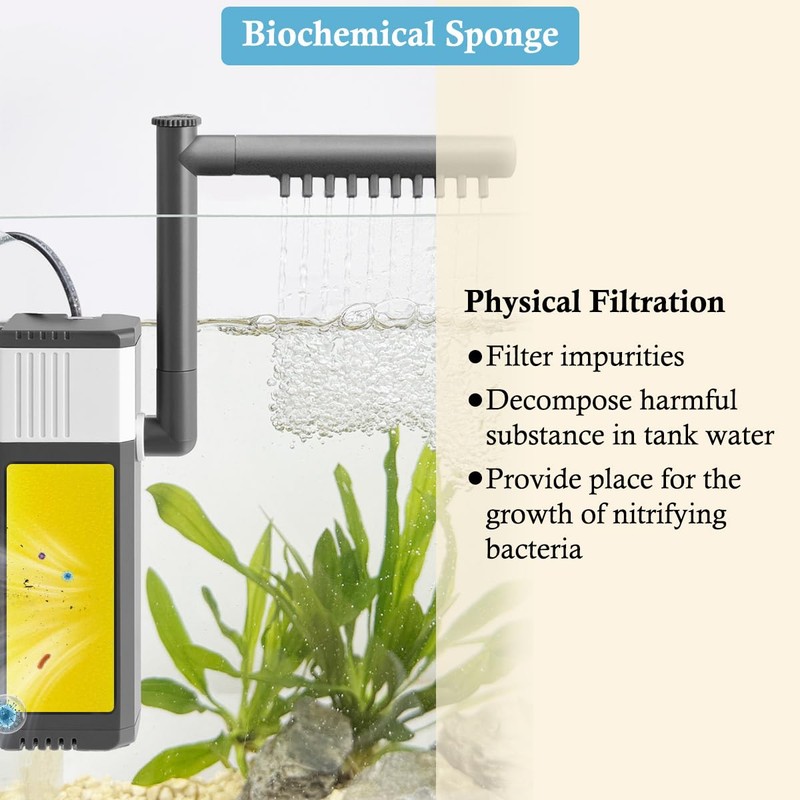 VILLNO 4PCS Aquarium Filter Sponge Replacement for 20W 315GPH Aquarium