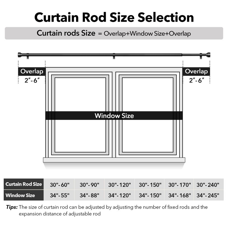 IFELS Heavy Duty Curtain Rods for Windows 28 to 48