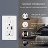 Ful 5.8A Type C USB Outlet Charger Tamper-Resista