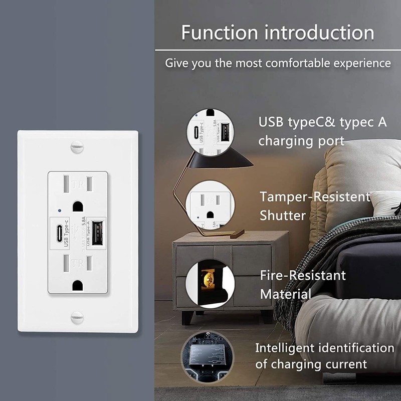 Ful 5.8A Type C USB Outlet Charger Tamper-Resista
