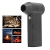 Jet Dry Blower 4 Gear Adjustable 130000RPM Cordless with LED