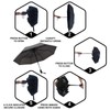 SY COMPACT Travel Umbrella Windproof Automatic Factory Direct High Cost-effective