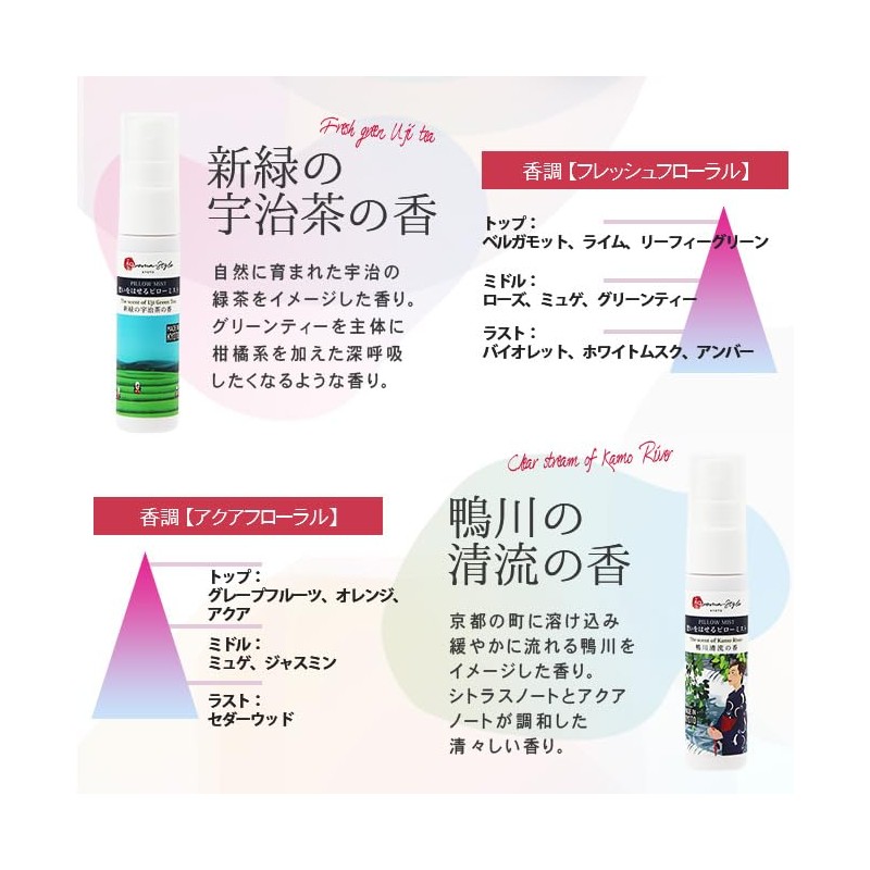 Pillow Mist Summer Lotus Incense 1.0 fl oz (30 ml)