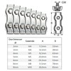 PRIOstahl Duplexkemmen Seilklemmen Drahtseilklemme Drahtseil Duplex Klemmen - 3 mm