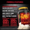 Mutant ISO Surge Whey Protein Powder Acts FAST to Help