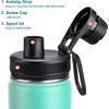 Koodee Insulated Water Bottle, 18 oz Stainless Steel Double Wall
