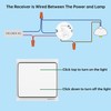 Self-Powered Wireless Light Switch and Receiver Kit, Linptech Remote Control