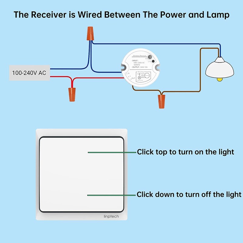 Self-Powered Wireless Light Switch and Receiver Kit, Linptech Remote Control