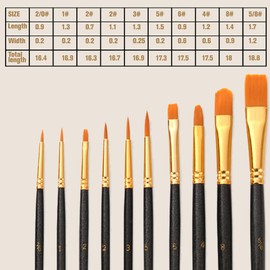 NXPUXP 10 Stück Künstlerpinsel,Pinsel-Set,Premium Nylon Acrylfarben Pinselset,Künstlerpinsel im Set,EIN Perfektes Pinselset für Malliebhaber,Kinder und Anfänger