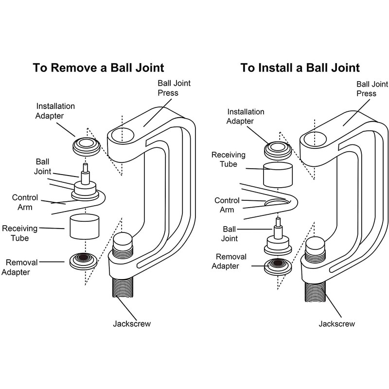 DAYUAN Ball Joint Press & U Joint Removal Tool Kit