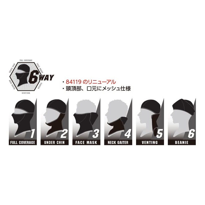 TS DESIGN BALACLAVA 80119 59 F Ice Mask, For Spring