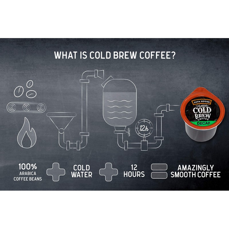Java House Single-Serve Cold Brew Coffee Pods – Premium 100%