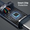 pluX Zoom Handy H1 H2 H4 H4N H5 H6 Portable