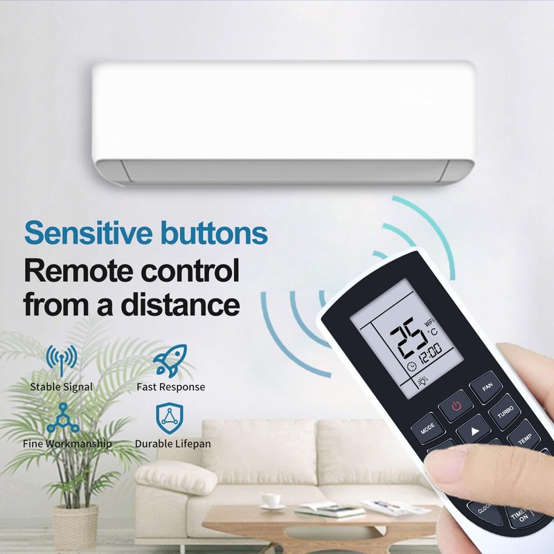 HZIME New YAN1F1 Replacement AC A/C Remote Control Compatible for