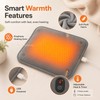 USB Heating Pad for Handbags & Home Use – Adjustable