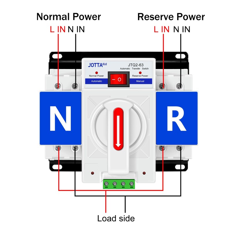 Dual Power Automatic Transfer Switch，ATS 2P 63A 110V 50/60Hz,Changeover Switch