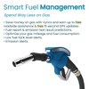 Vyncs - GPS Tracker for Vehicles, [No Monthly Fee], 4G