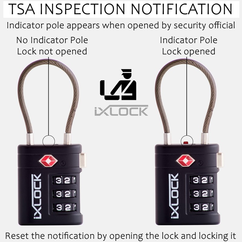 TSA Approved Luggage Suitcase Locks