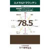 Taguchi Coffee Shop Columbia Emerald Mountain Premium Excelso (6.3 oz