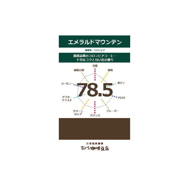 Taguchi Coffee Shop Columbia Emerald Mountain Premium Excelso (6.3 oz