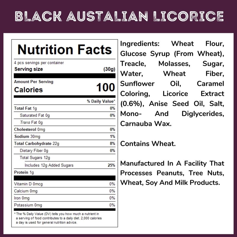 WinCrest Bulk Black Australian Licorice - 5 Lb Case