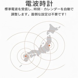 Alarm Clock, Radio Wave, Digital Table Clock, Calendar, Temperature, Humidity, Snooze Function, Light Included, Large Screen, Easy to View, Can Be Used as a Hanging Room (Black)