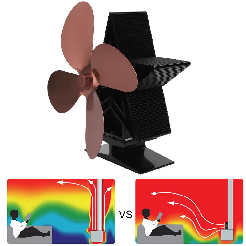 4 Blade Thermal Heat Powered Wood Stove Fan Fireplace Accessory