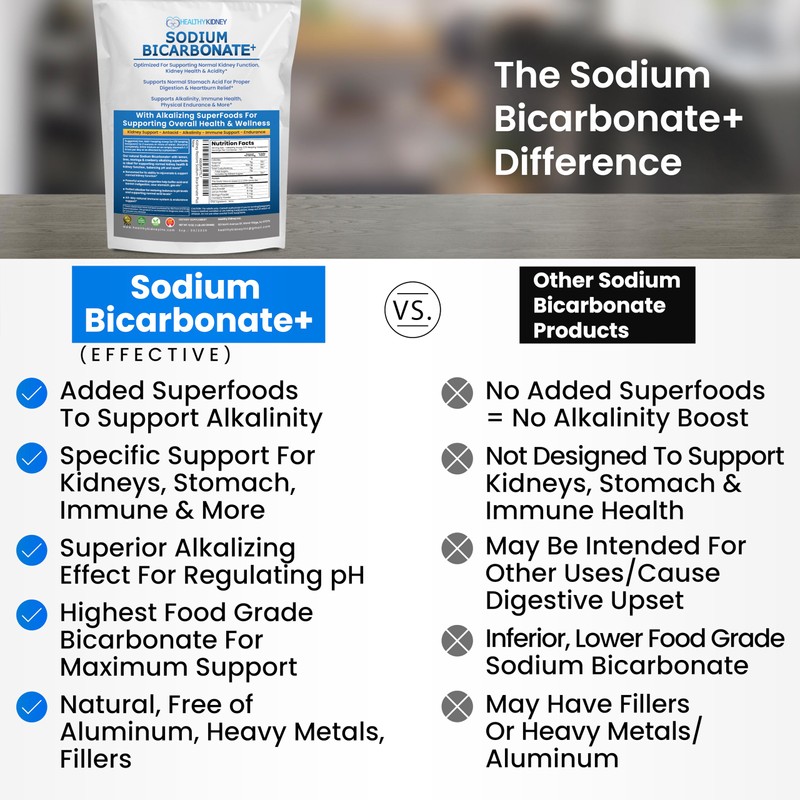 Organic Sodium Bicarbonate Alkaline Supplement For Alkalinity. Support Kidneys &