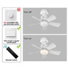 GEADI Screw in Ceiling Fan Light, Dimmable LED Ceiling Lamp