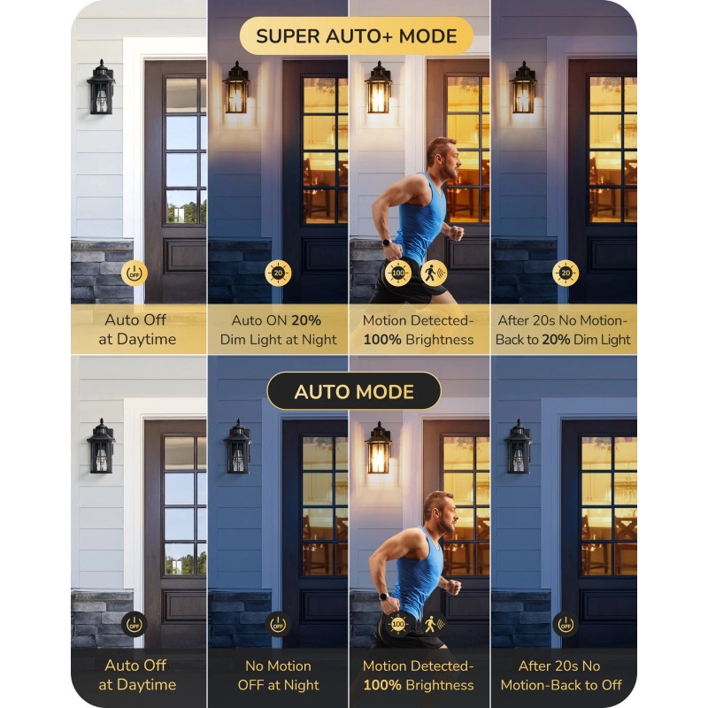 EDISHINE Outdoor Motion Sensor Porch Light Dusk to Dawn Wall