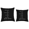 Beard Beard Size Length Whiskers Beards Throw Pillow