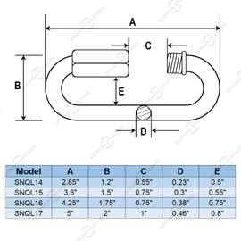 SHONAN 5" Chain Quick Link, Heavy Duty Marine Grade Screw Chain Link, Large Opening Chain Connector Chain Coupler, 2500 Lbs Capacity, 1 Pc