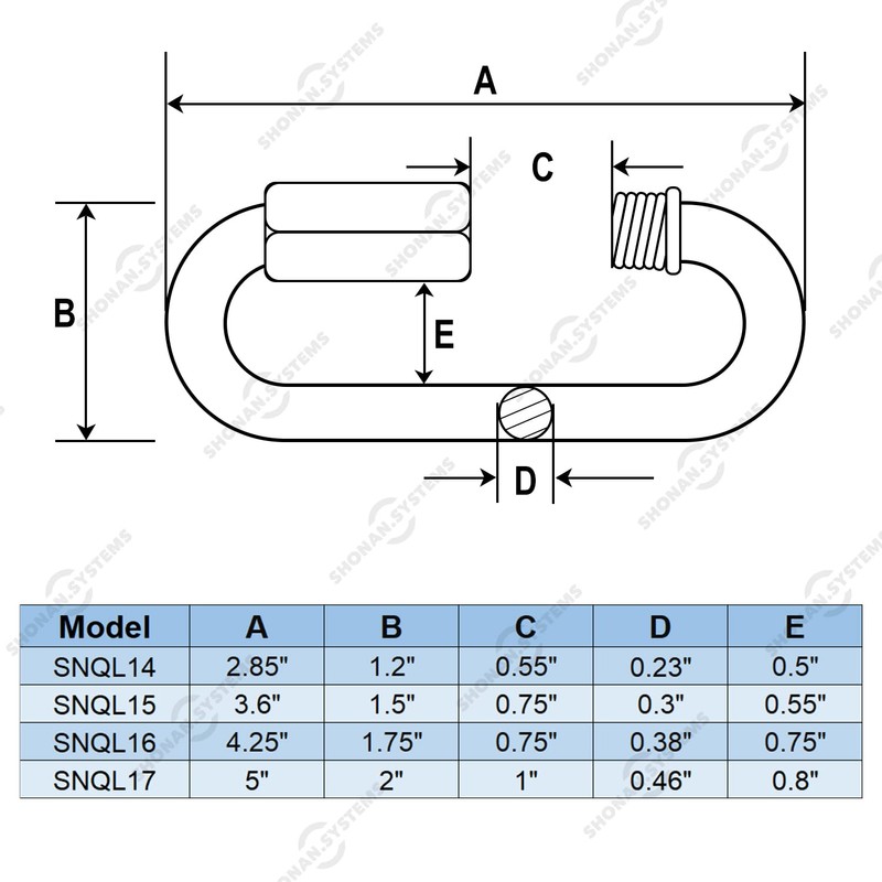 SHONAN 5" Chain Quick Link, Heavy Duty Marine Grade Screw