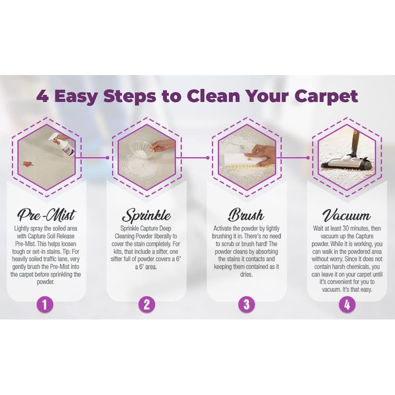 Capture Pre-Mist Soil Release for Carpet Dry Cleaner - Carpet