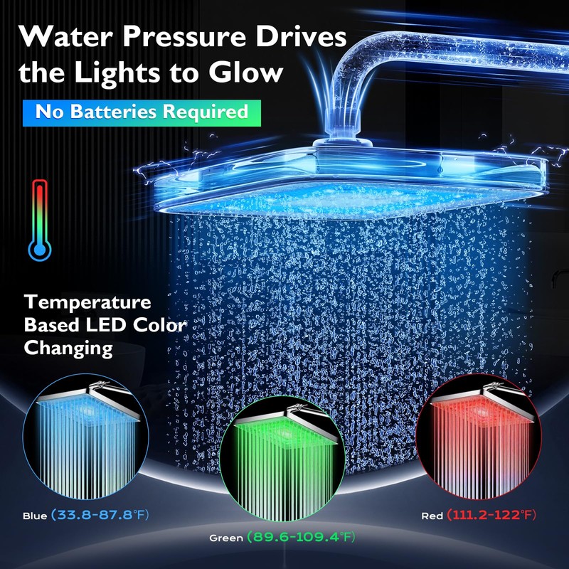 PinWin Shower Head, 8'' Dual Rain Shower Head with 11''