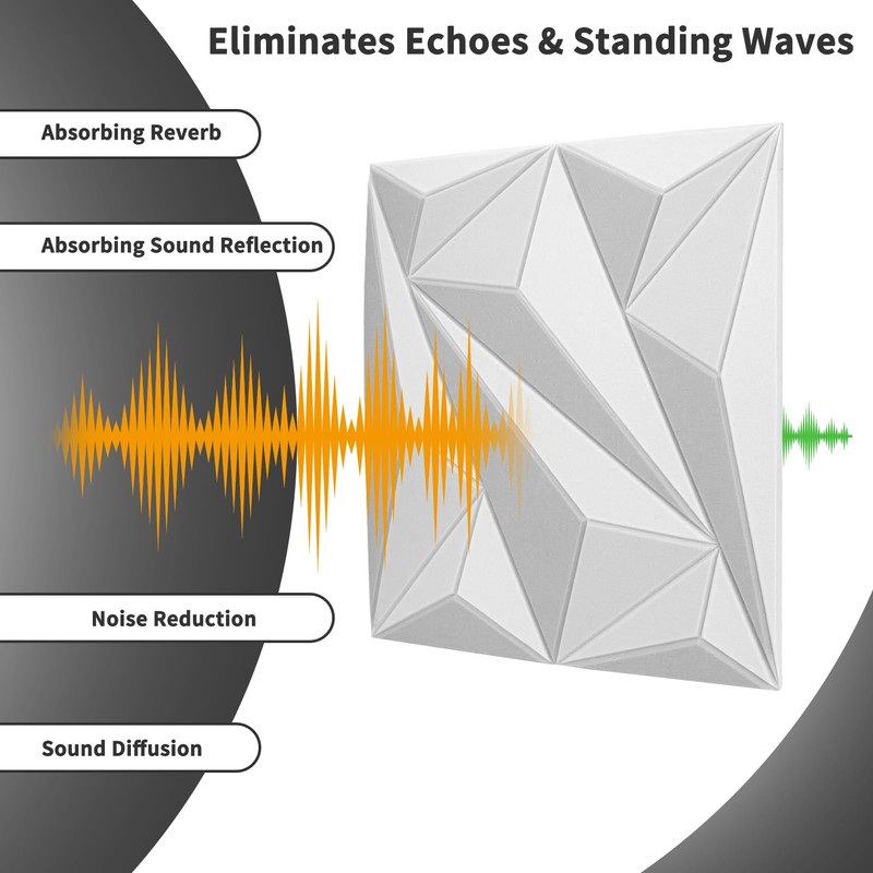 Art3dwallpanels 24" X 24" Acoustic Panels 6 Pack Soundproof Wall