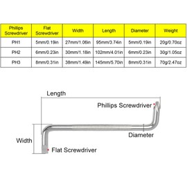TopHomer Offset Screwdriver Z Shaped Screwdrivers Magnetic Slotted Phillips Double Head Hand Tool Set