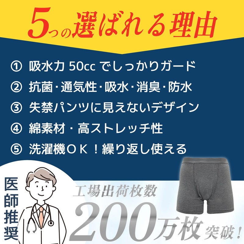 (As Seen on TV) Refreshing Fit Comfortable Boxer Shorts, 1.7