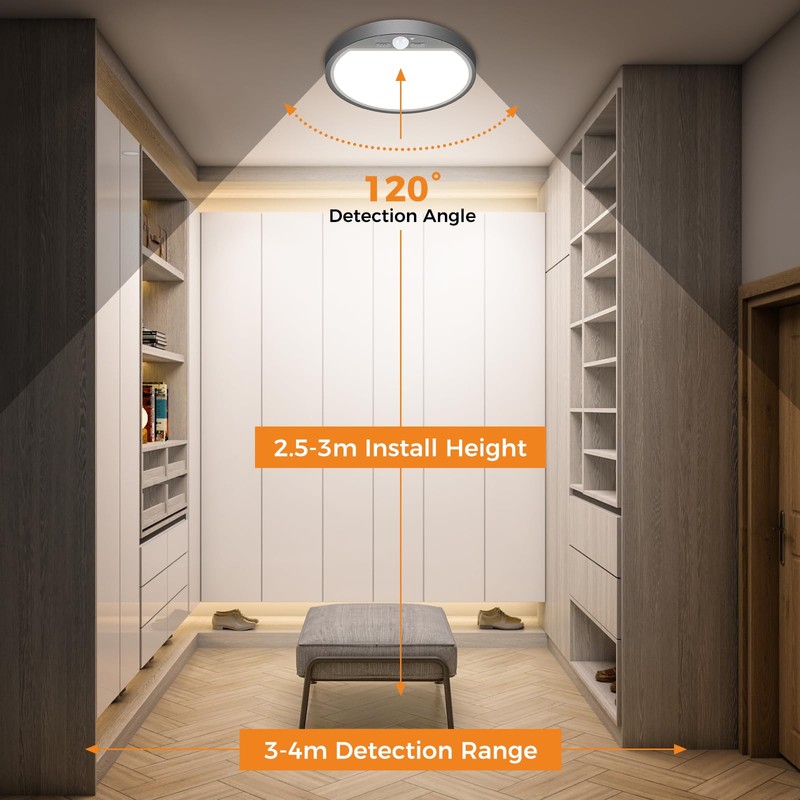 slochi Pack of 2 LED Ceiling Light with Motion Sensor