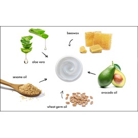 RAYA Collagen Cream (302) | Moisturizing and Nourishing Face Cream for Combination and Dry Skin | Helps Reduce Fine Lines and Wrinkles