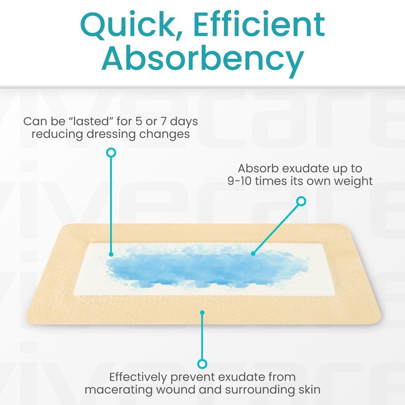 ViveCare Silicone Foam Dressing 4x10 with Border Adhesive - Bed