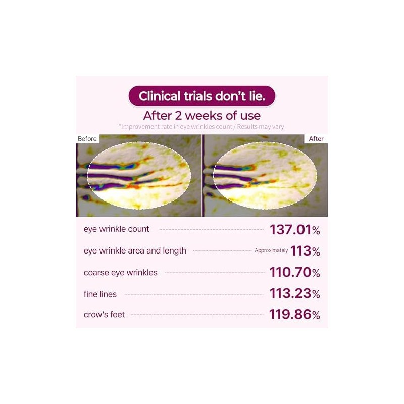 Dr.Melaxin Cemenrete Calcium Volume Parche En El Ojo 60Ea