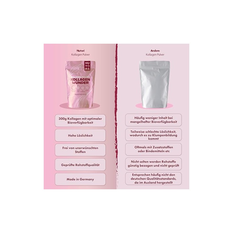 Collagen Powder 300 g - Type I & III -