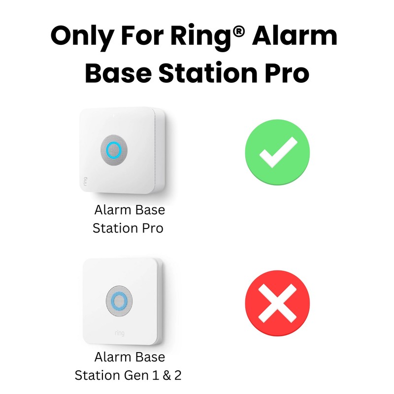 TwoUP Tech Slim Wall Mount for Ring Alarm Base Station