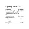 GE Relax 2-Pack 25 W Equivalent Dimmable Warm White R14