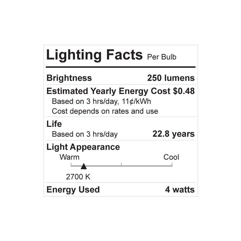 GE Relax 2-Pack 25 W Equivalent Dimmable Warm White R14