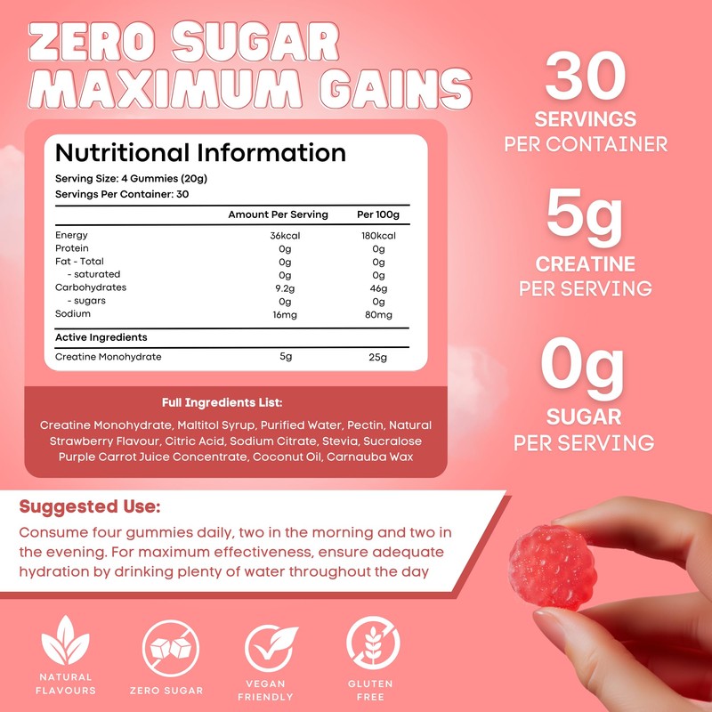 Creatine Monohydrate Gummies for Men & Women, 5g Creatine Per